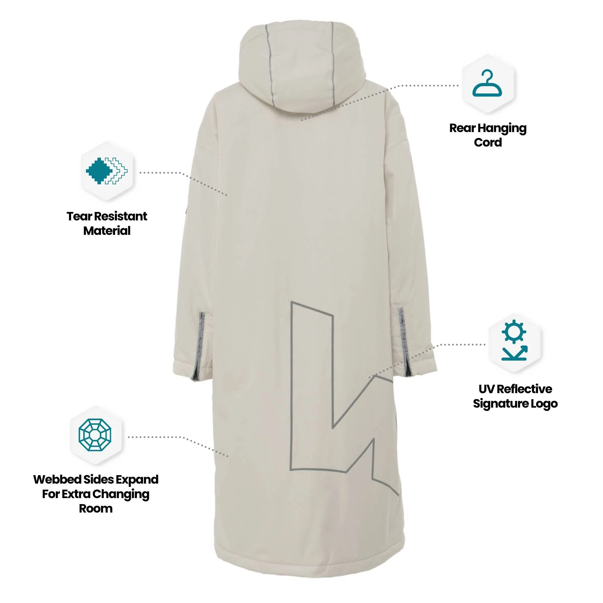 Wave 3 in 1 Hot Tub Changing Robe | Waterproof & Windproof | Unisex - Image 14