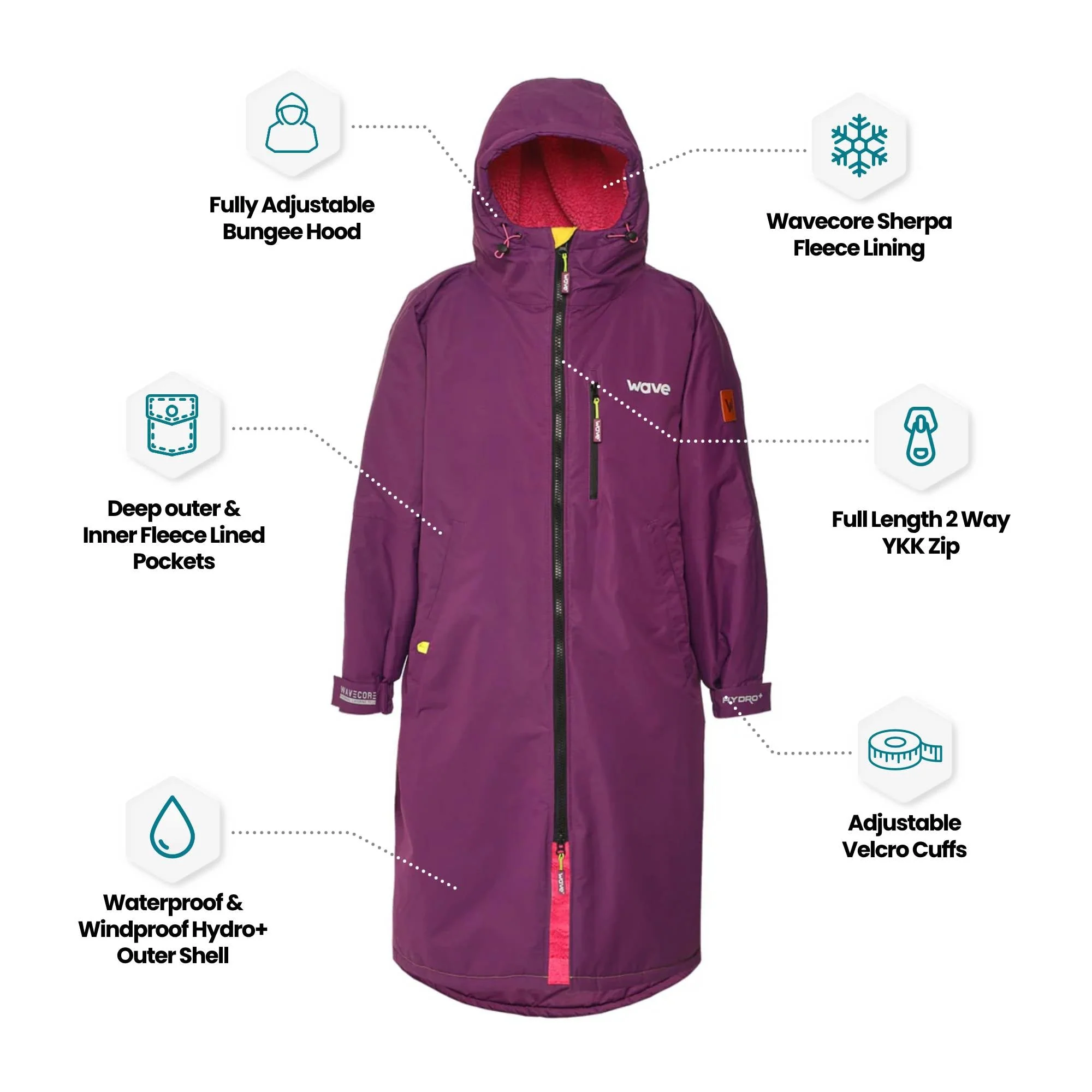 Fleece-Lined Hot Tub Changing Robe | Waterproof & Windproof | Unisex - Image 16