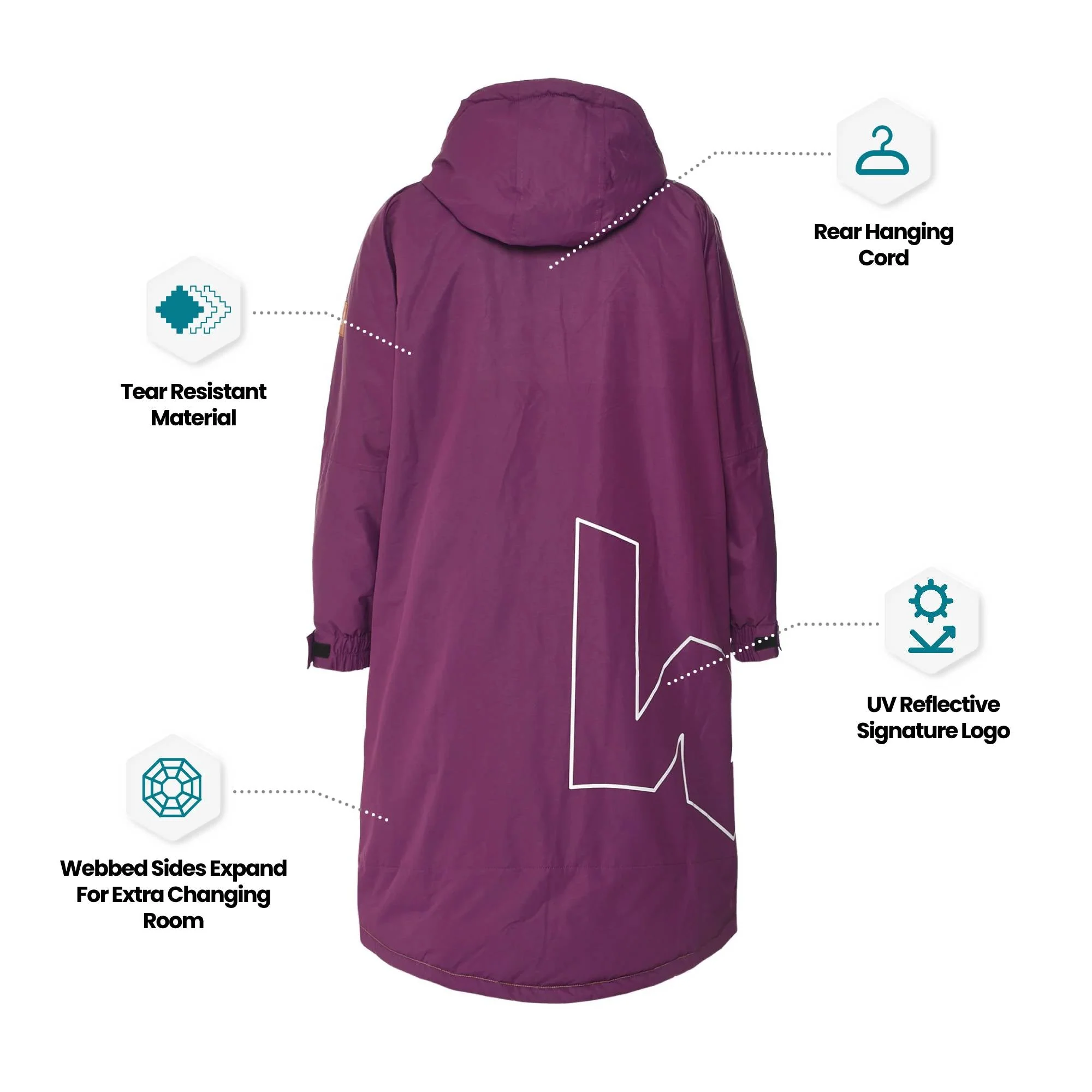 Fleece-Lined Hot Tub Changing Robe | Waterproof & Windproof | Unisex - Image 17