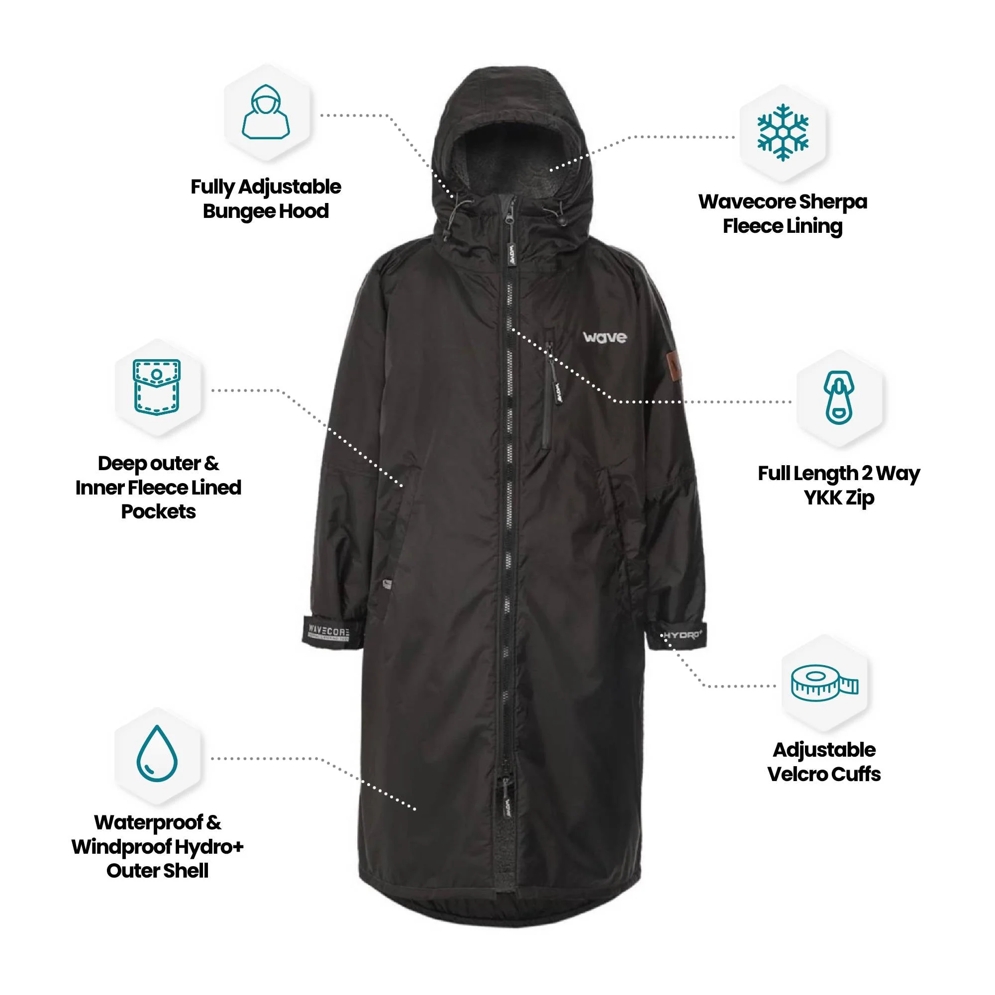 Fleece-Lined Hot Tub Changing Robe | Waterproof & Windproof | Unisex - Image 28