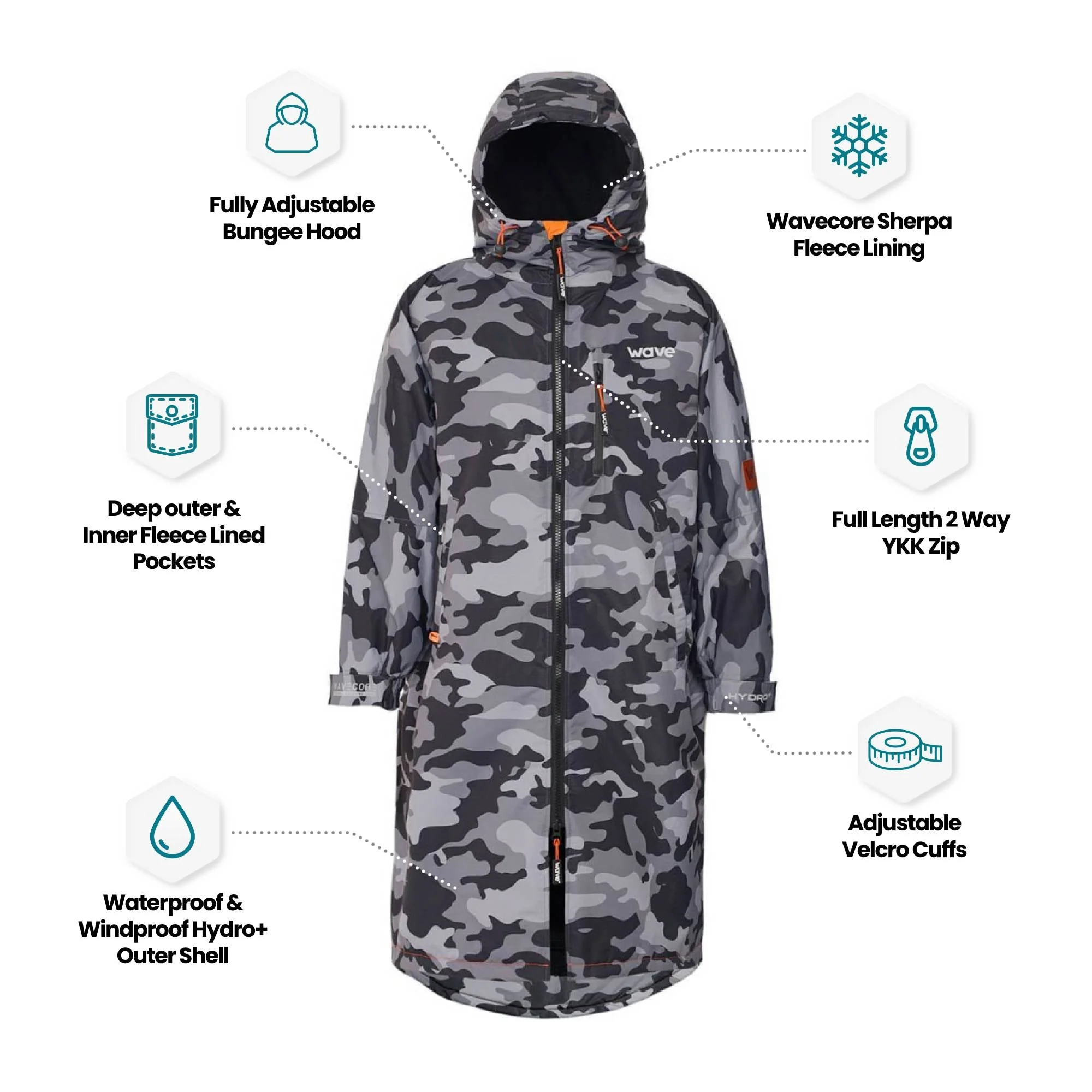 Fleece-Lined Hot Tub Changing Robe | Waterproof & Windproof | Unisex - Image 36