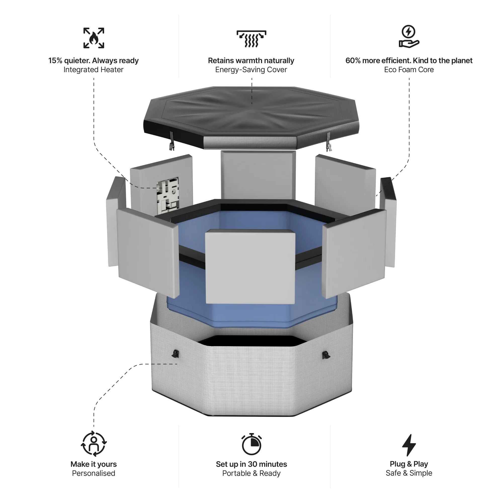 Como | 6-Person Eco Foam Hot Tub | Built-In Integrated Heater | UKCA - Image 20