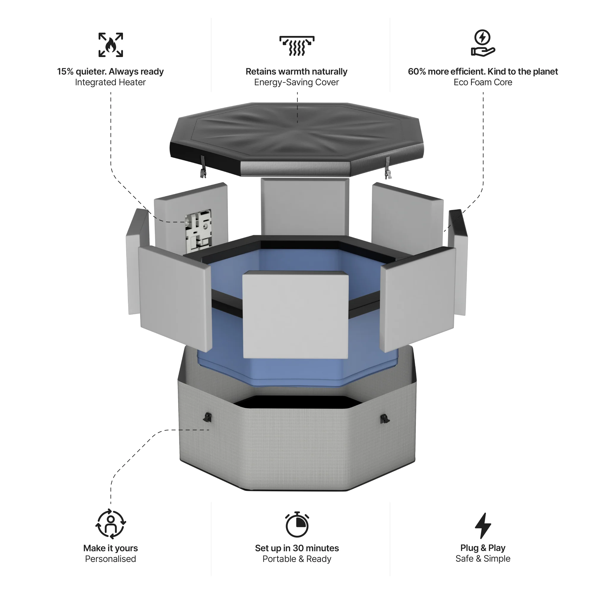 Como | 6-Person Eco Foam Hot Tub | Built-In Integrated Heater | UKCA - Image 21