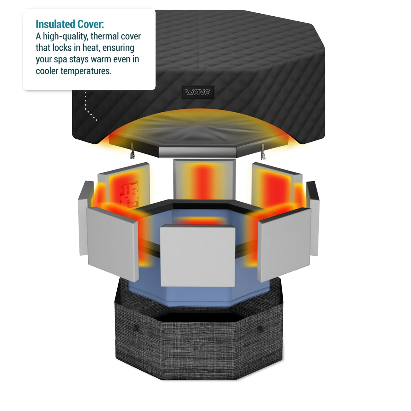 Energy Save Thermal Hot Tub Cover - Image 11