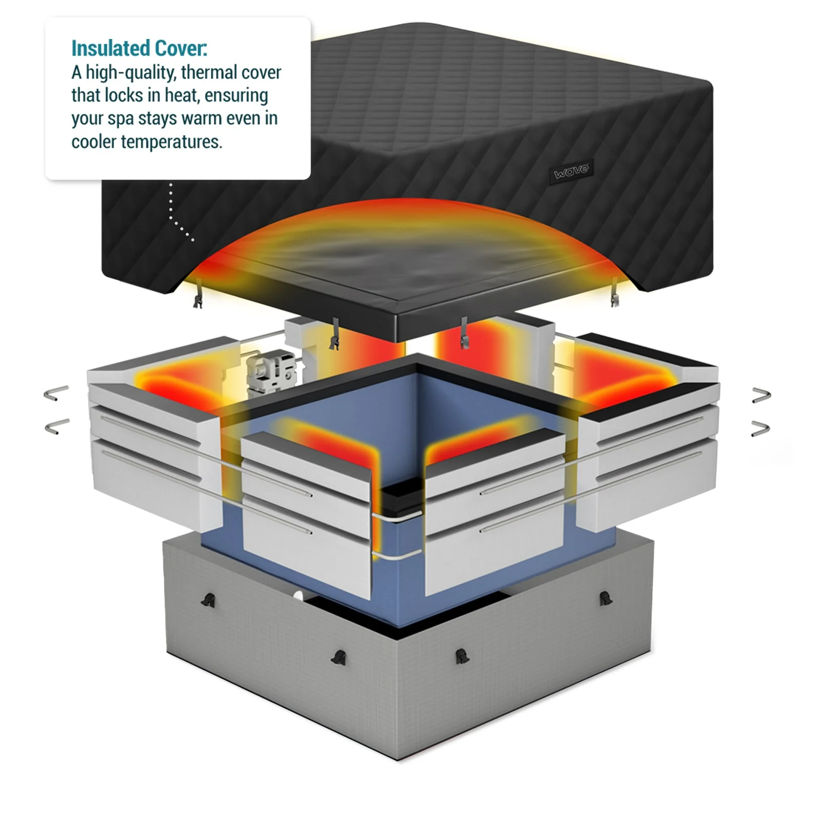 Energy Save Thermal Hot Tub Cover - Image 13
