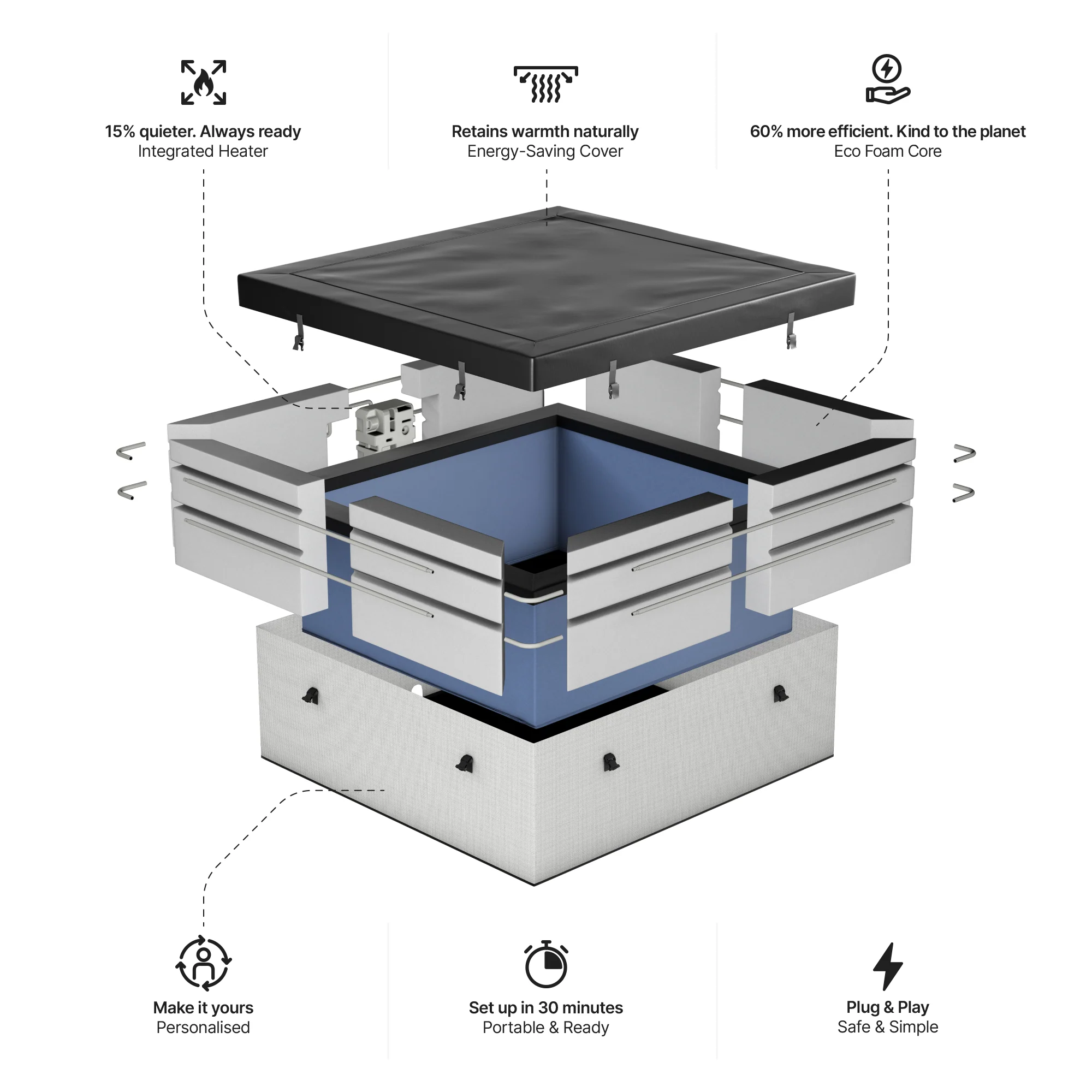 Garda | 4/6-Person Eco Foam Hot Tub | Built-In Integrated Heater | UKCA - Image 23