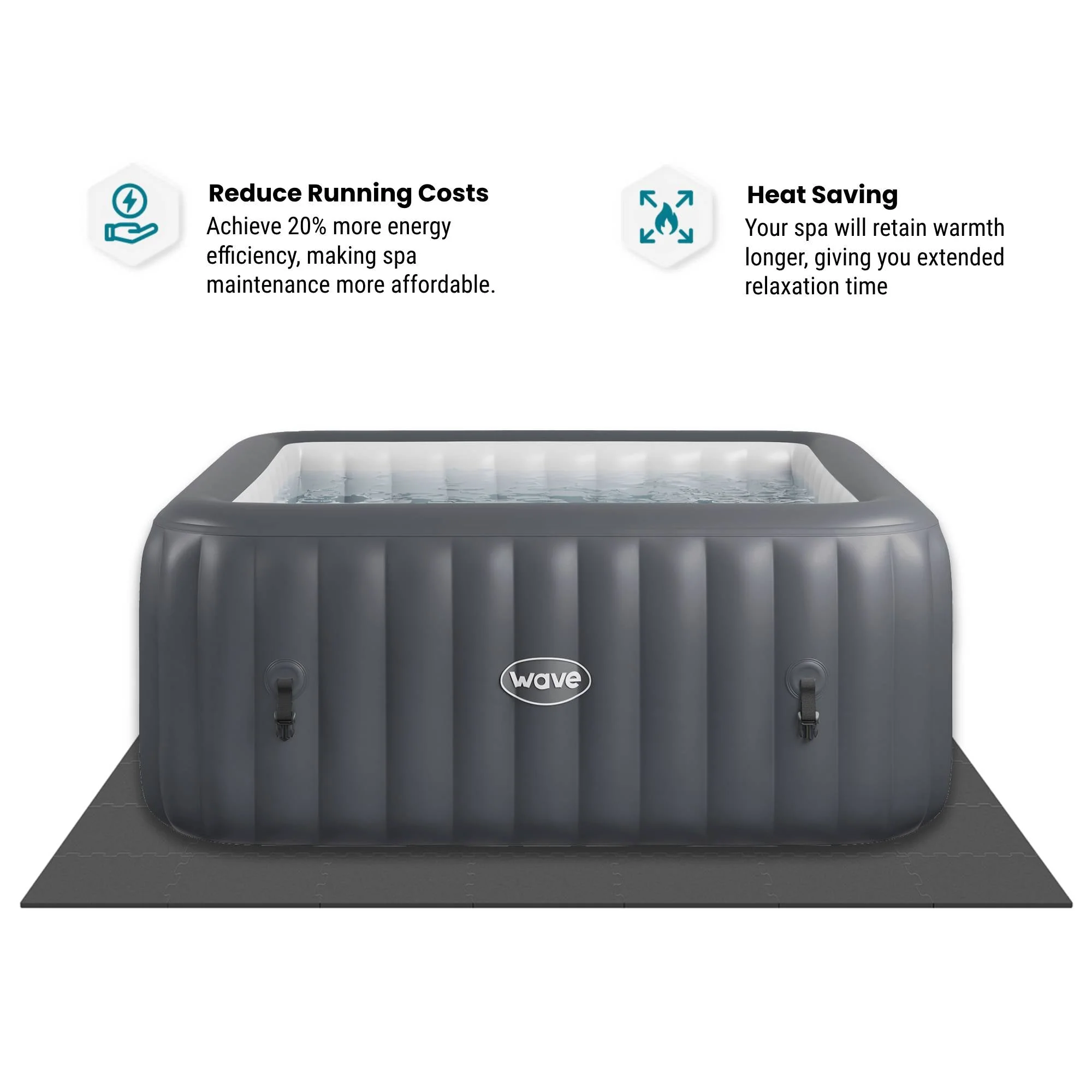 Insulating Foam Mat | UKCA - Image 7