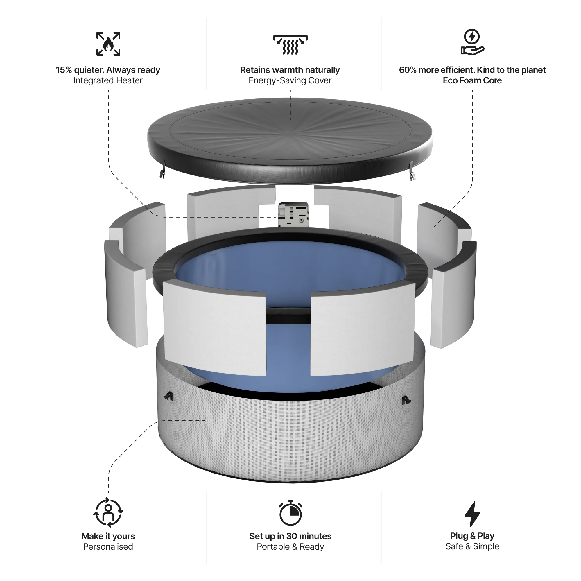 Tahoe | 4/6-Person Eco Foam Hot Tub | Built-In Integrated Heater | UKCA - Image 23